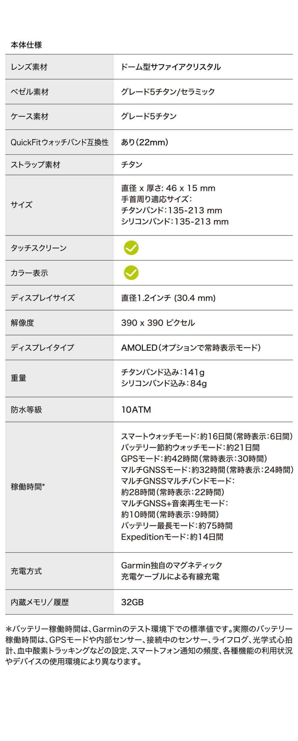 010-02648-A2のLP画像