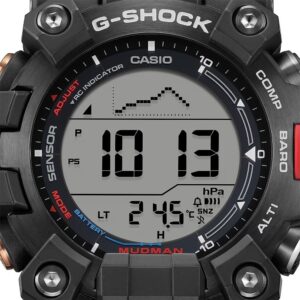 GW-9500TLC-1JR CASIO カシオ MASTER OF G - LAND Gショック