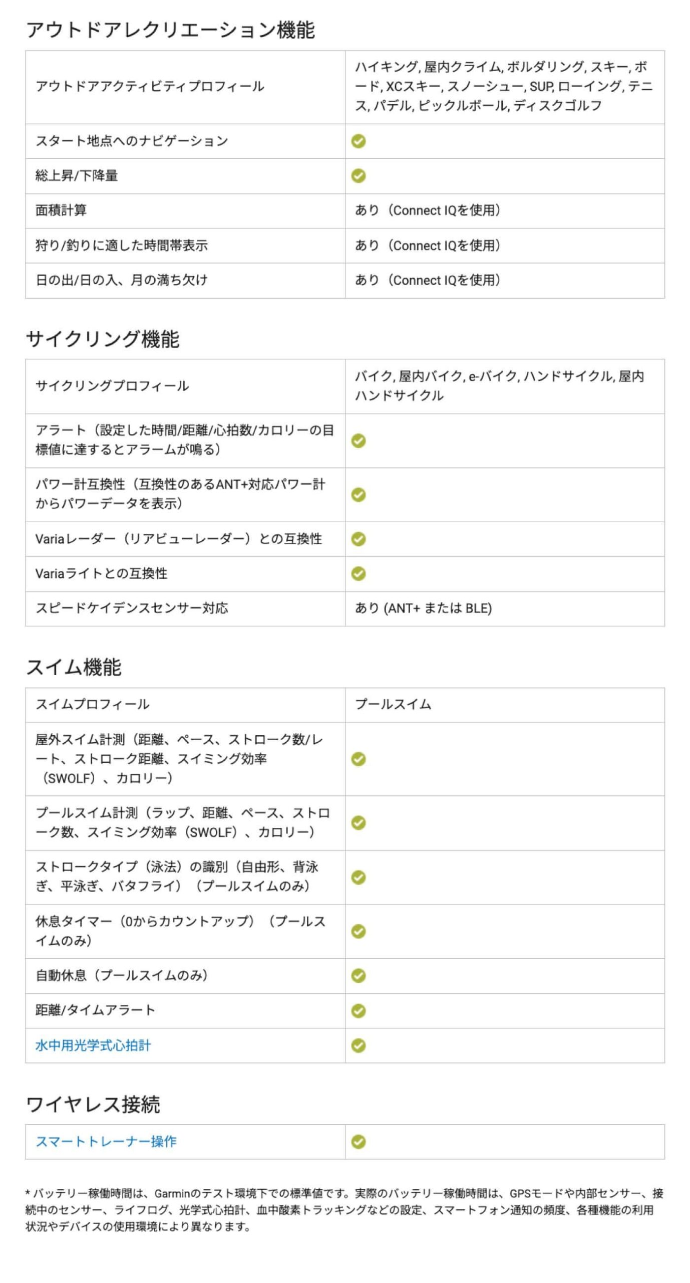 010-02784-41のLP画像