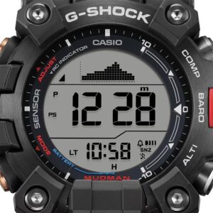 GW-9500TLC-1JR CASIO カシオ MASTER OF G - LAND Gショック