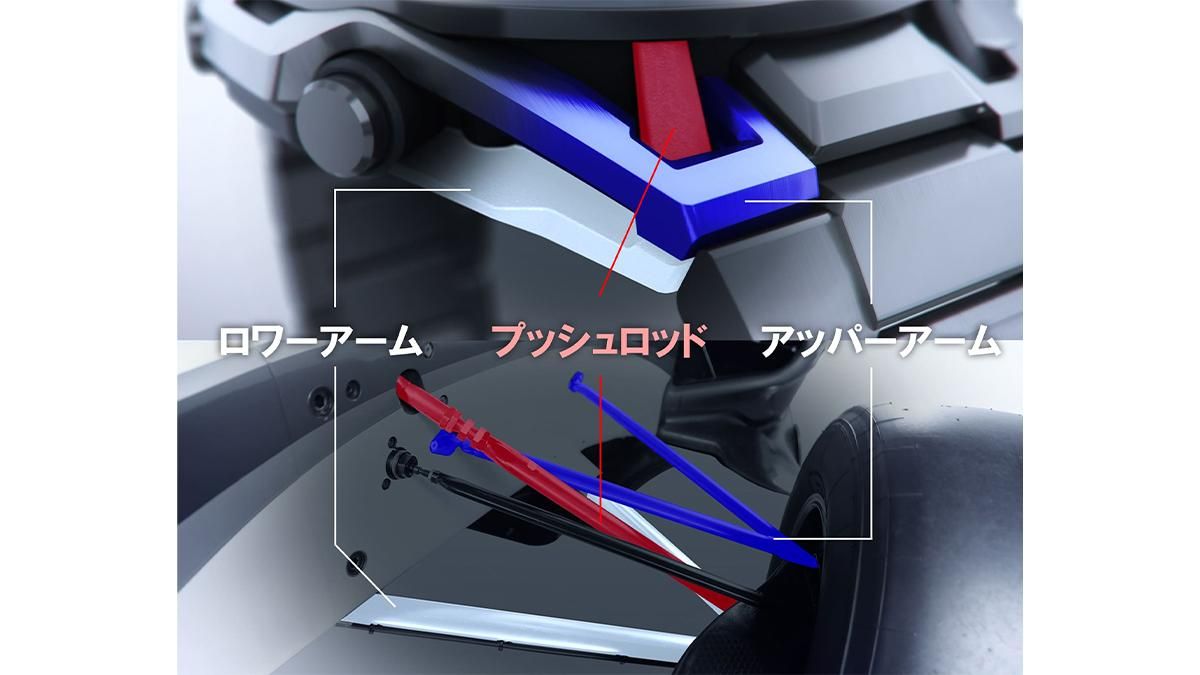 サスペンションアームデザインの画像