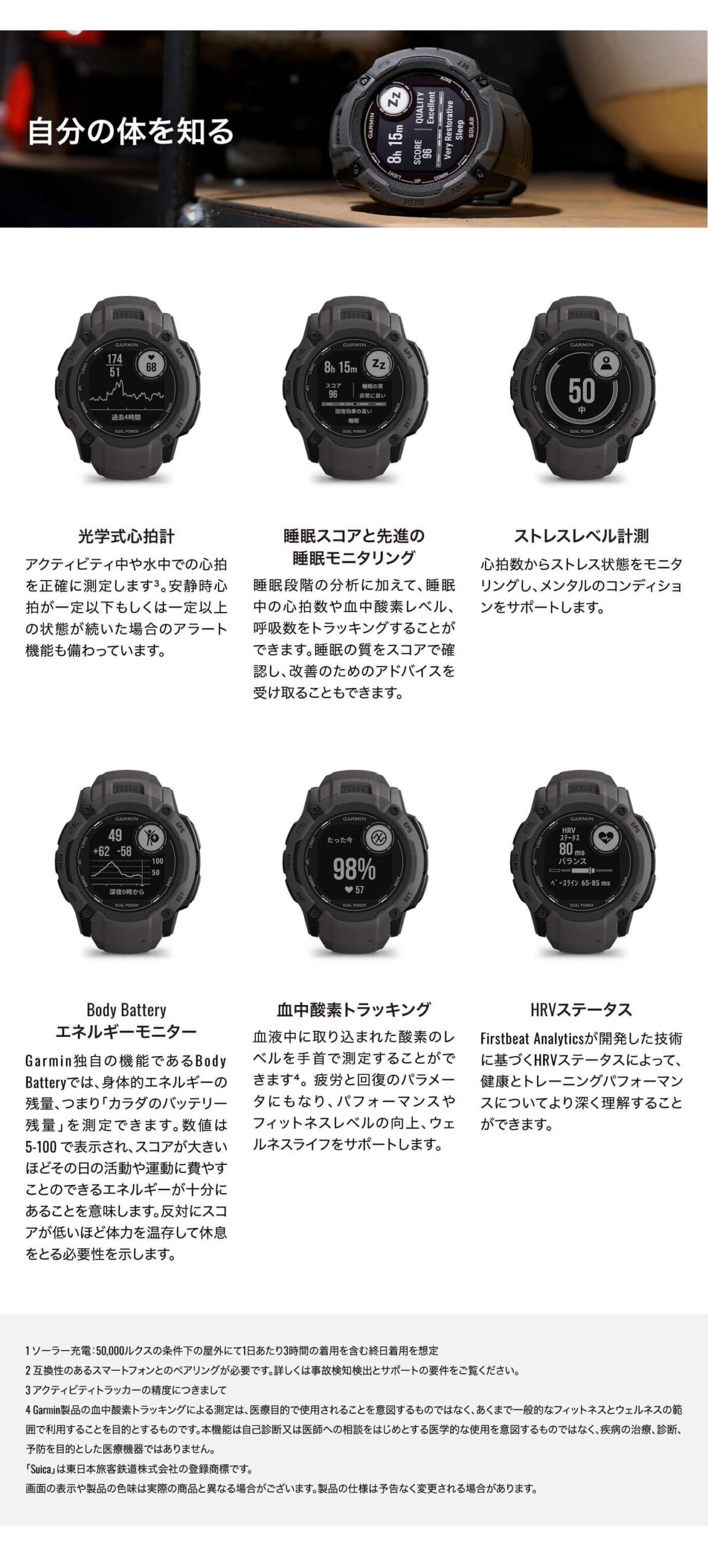 010-02805-22のLP画像