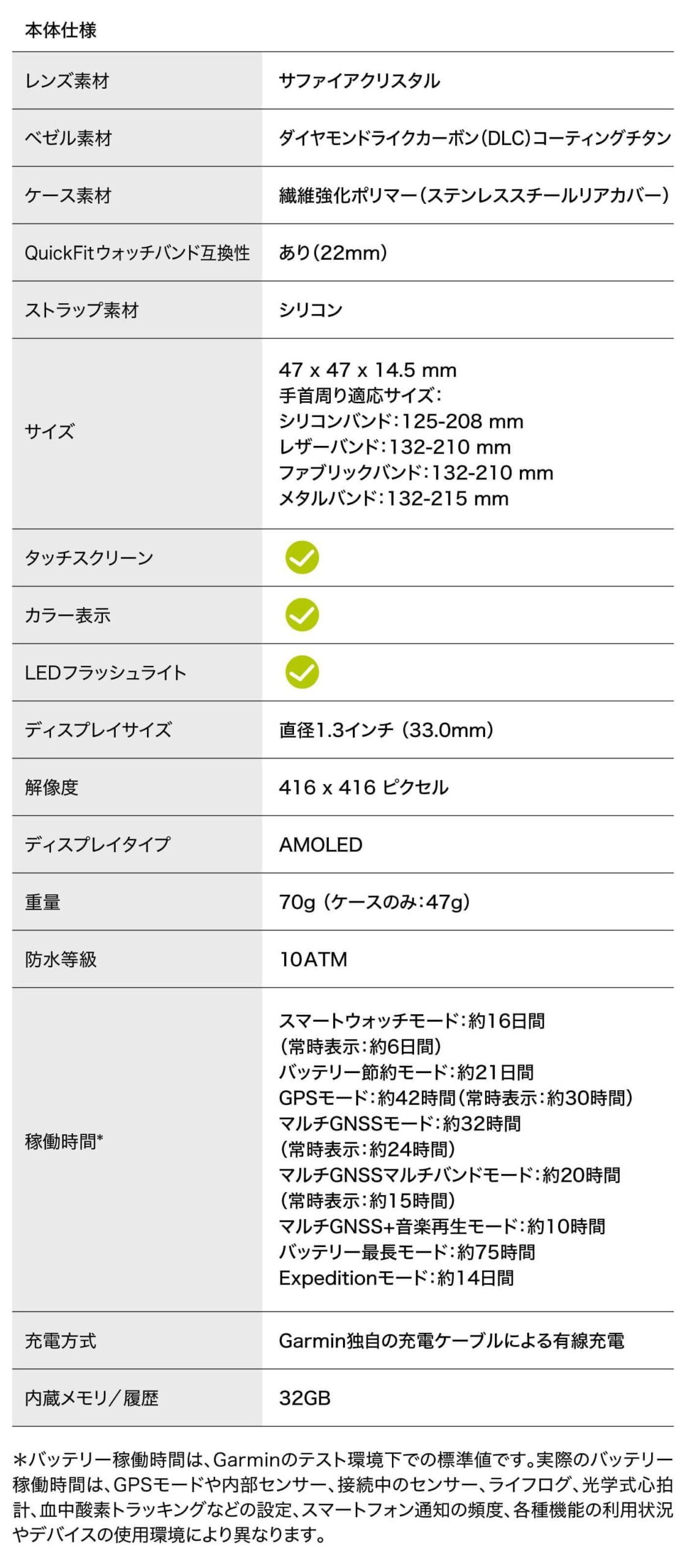 010-02803-52のLP画像