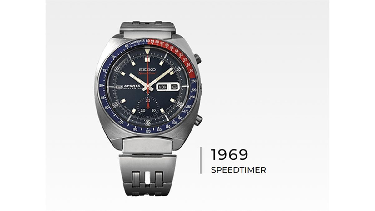 1969年のSPEEDTIMERの画像