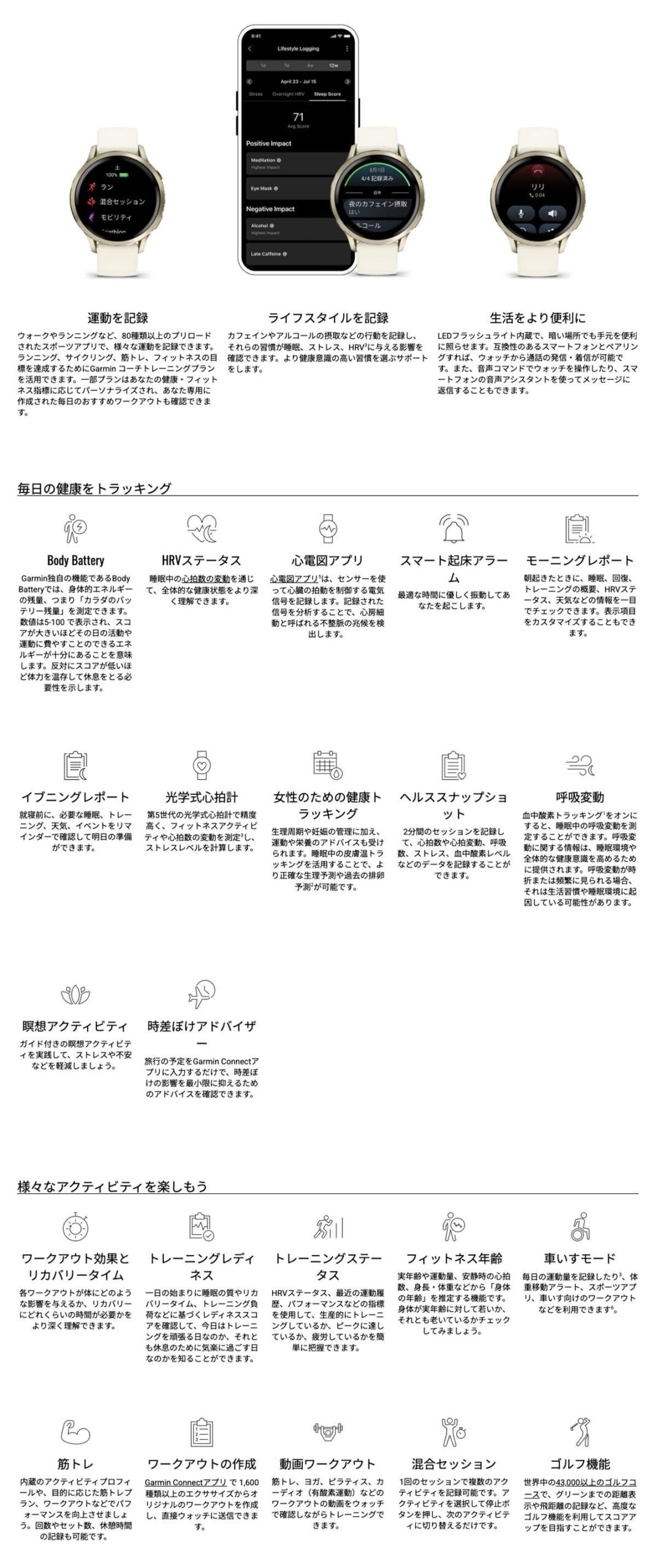 010-03013-31のLP画像