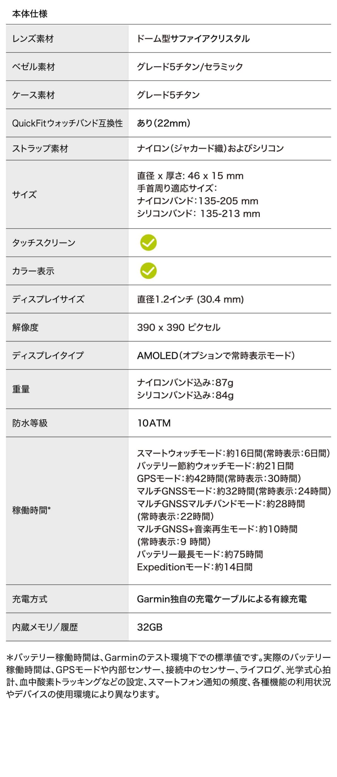 010-02648-B2のLP画像