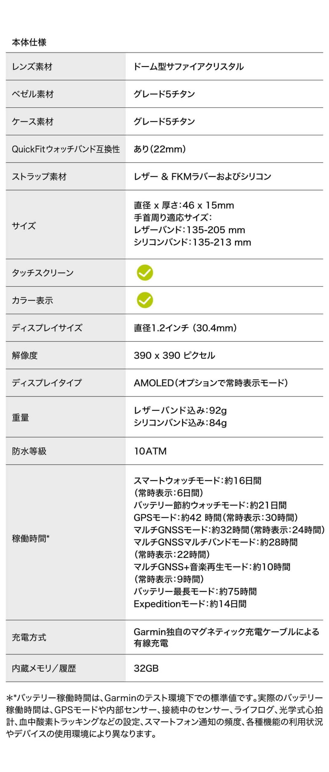 010-02648-D2のLP画像
