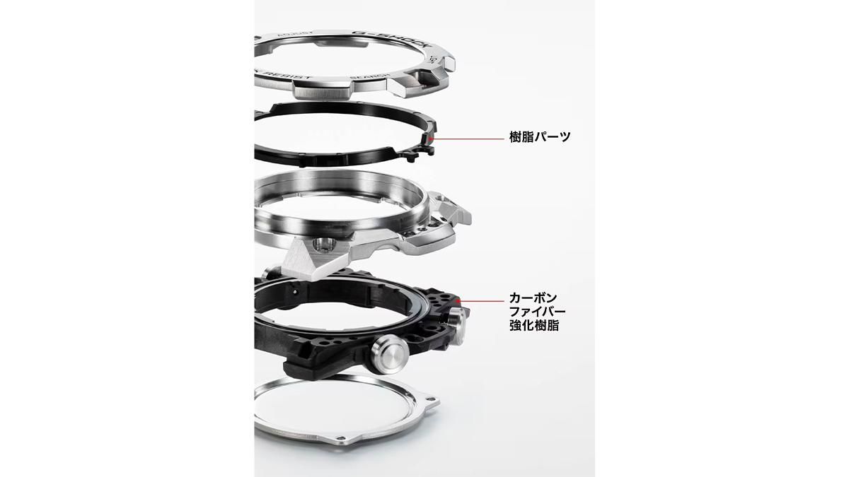 カーボンコアガードの画像