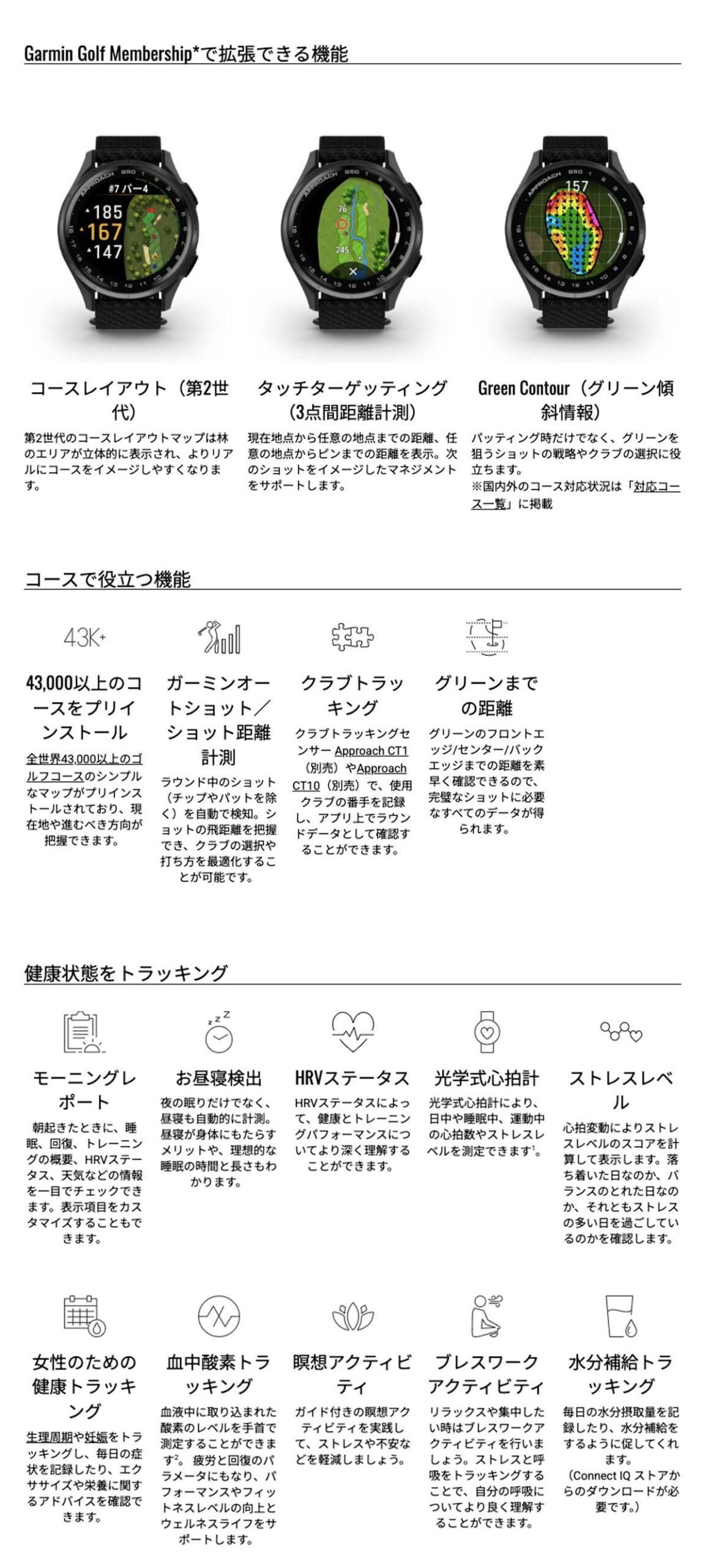 010-03010-20のLP画像