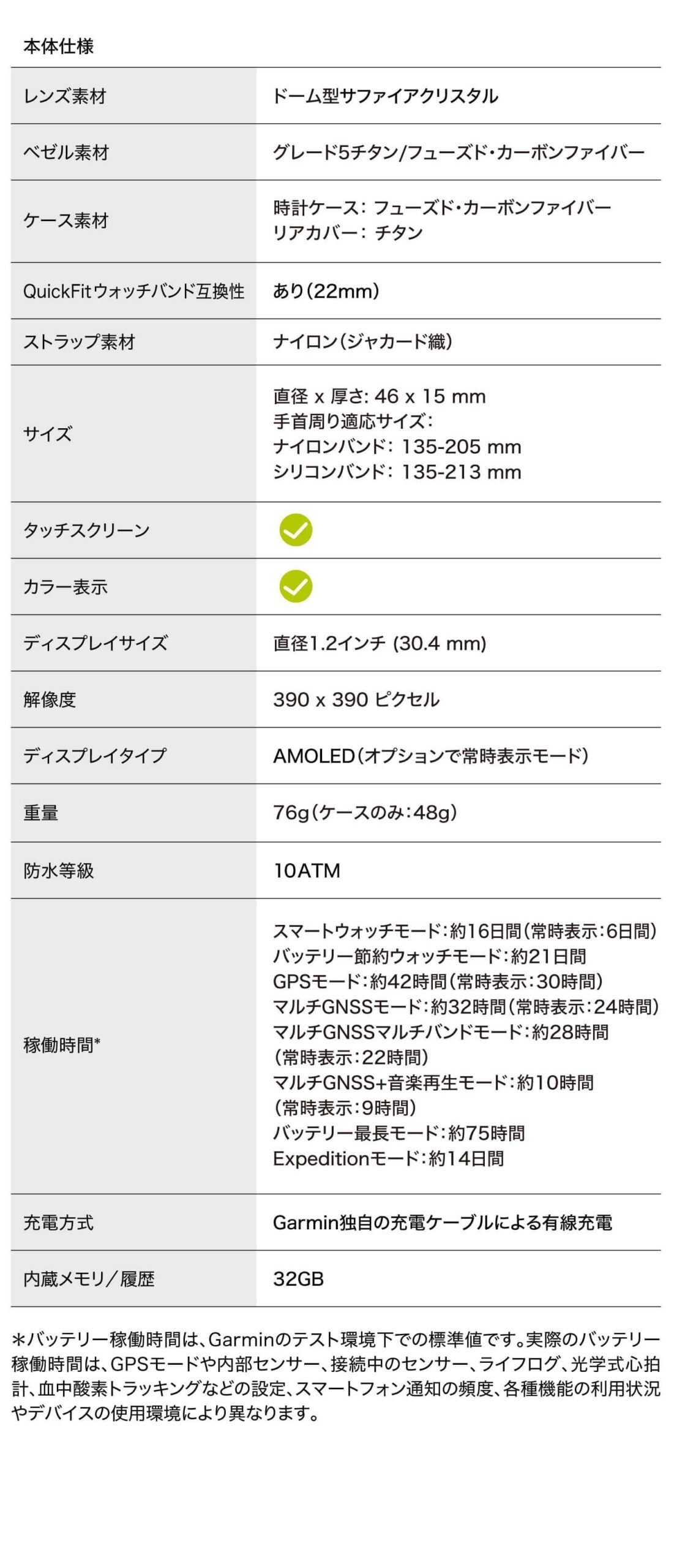 010-02722-A2のLP画像