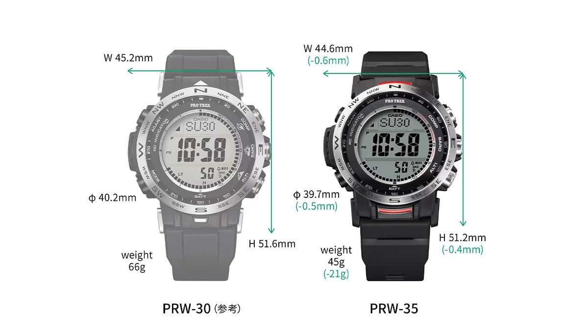 PRW-35Y-1BJFを腕につけている画像