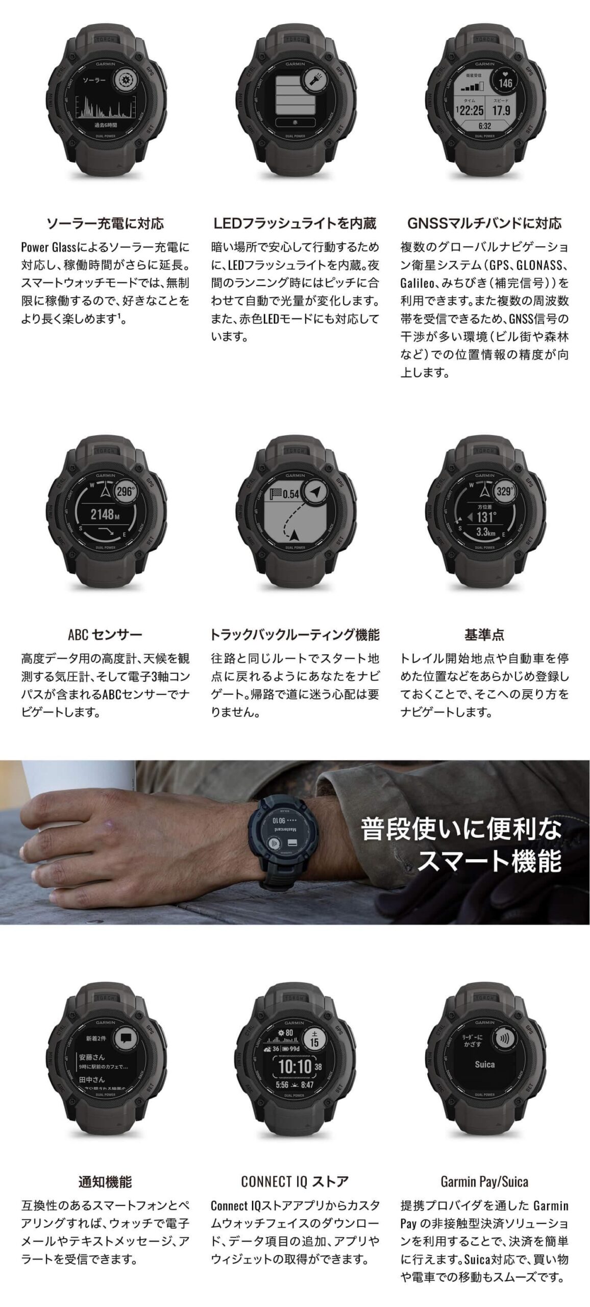 010-02805-22のLP画像