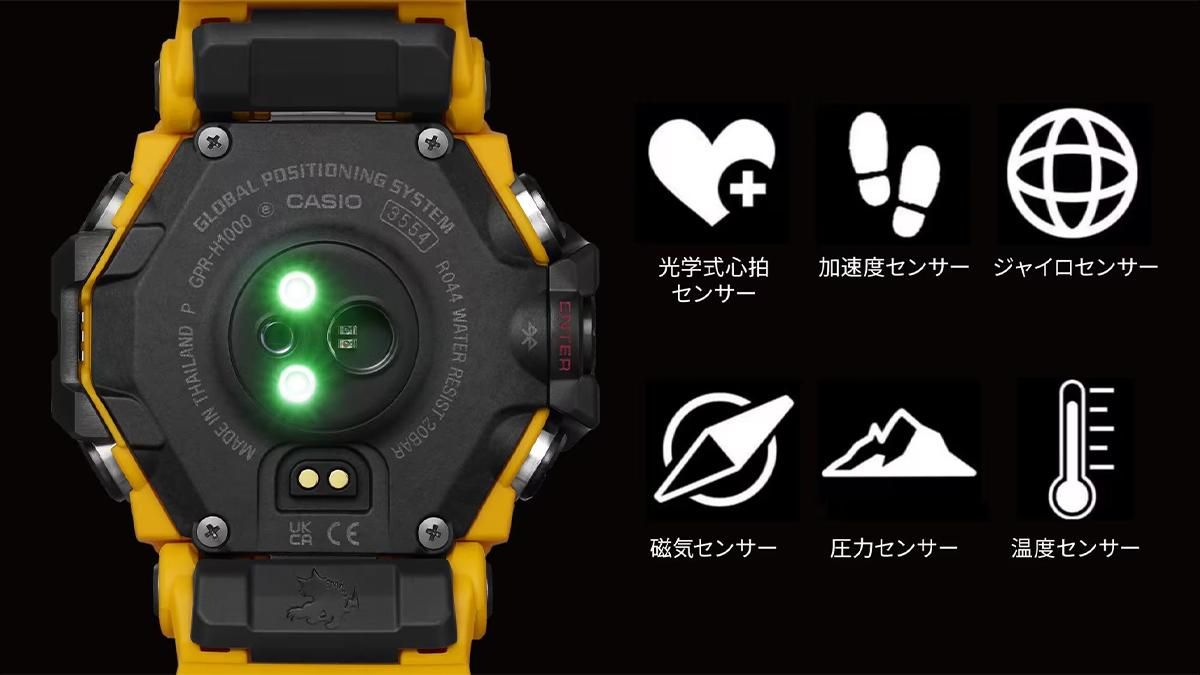 GPS機能のイメージ画像
