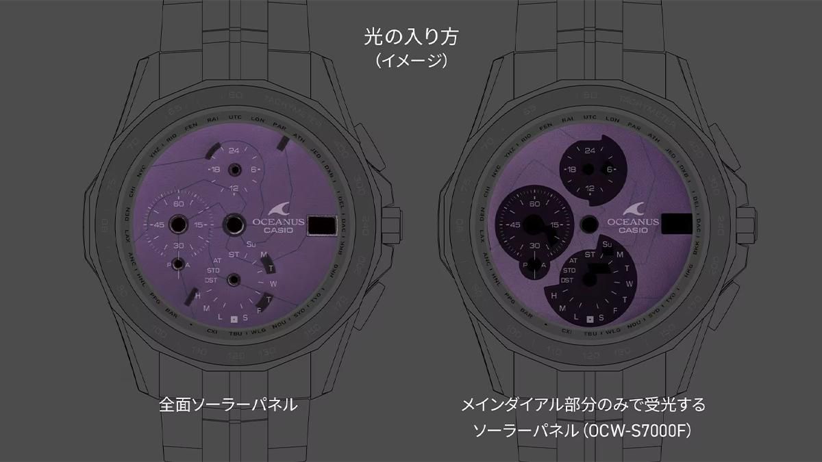 ソーラーパネルのイメージ画像