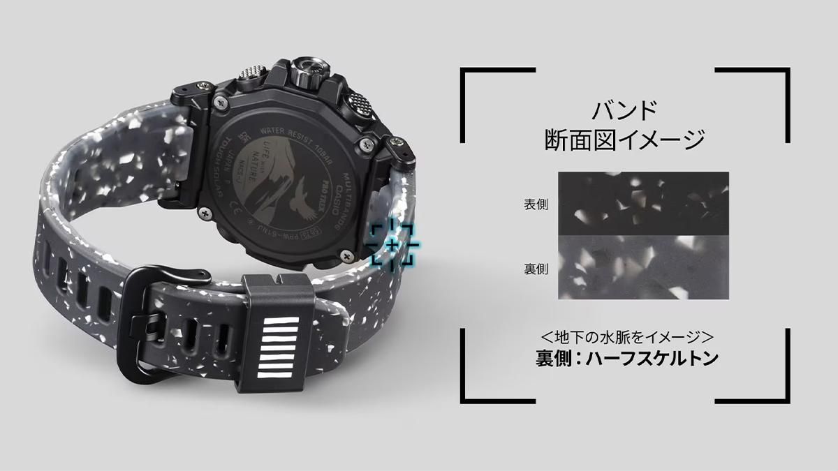 PRW-61NJ-1JRのバンドの画像