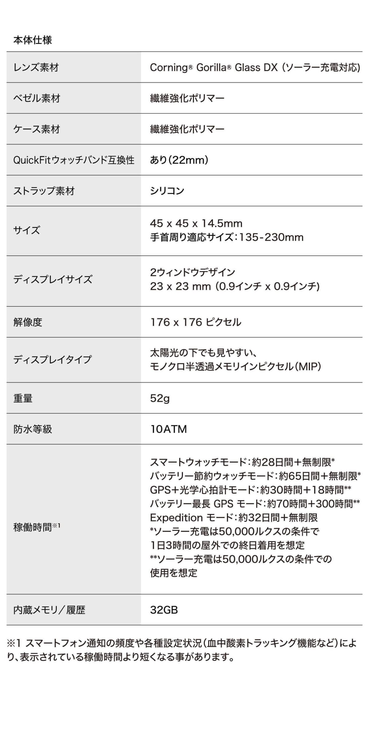 010-02627-41のLP画像