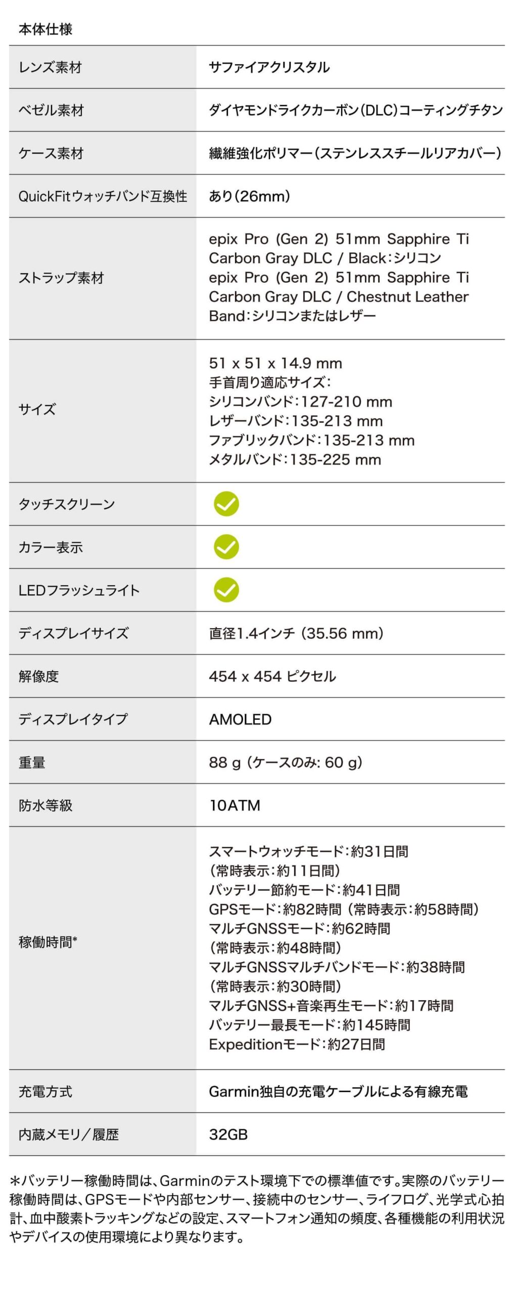 010-02804-51のLP画像